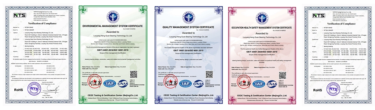 ISO9001 quality system certification